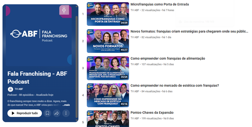 ABF News: Atuação regional, estratégia na expansão, podcasts e mais